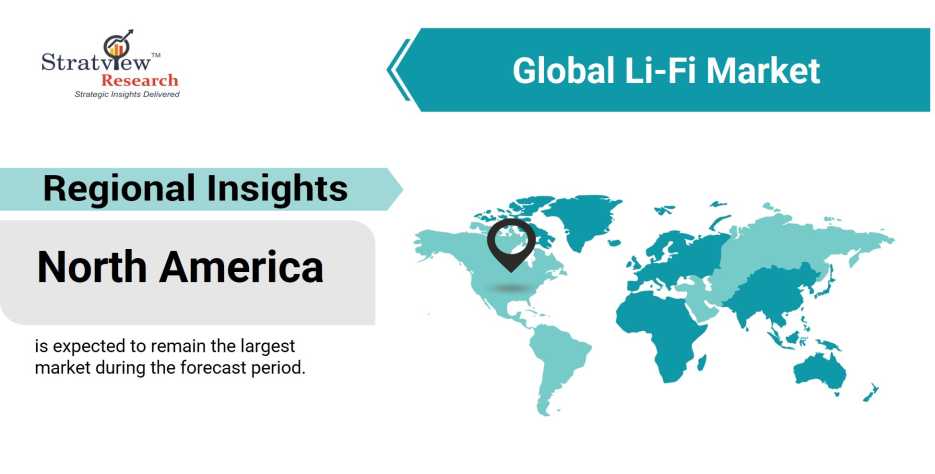 Li-Fi-Market-Regional-Analysis